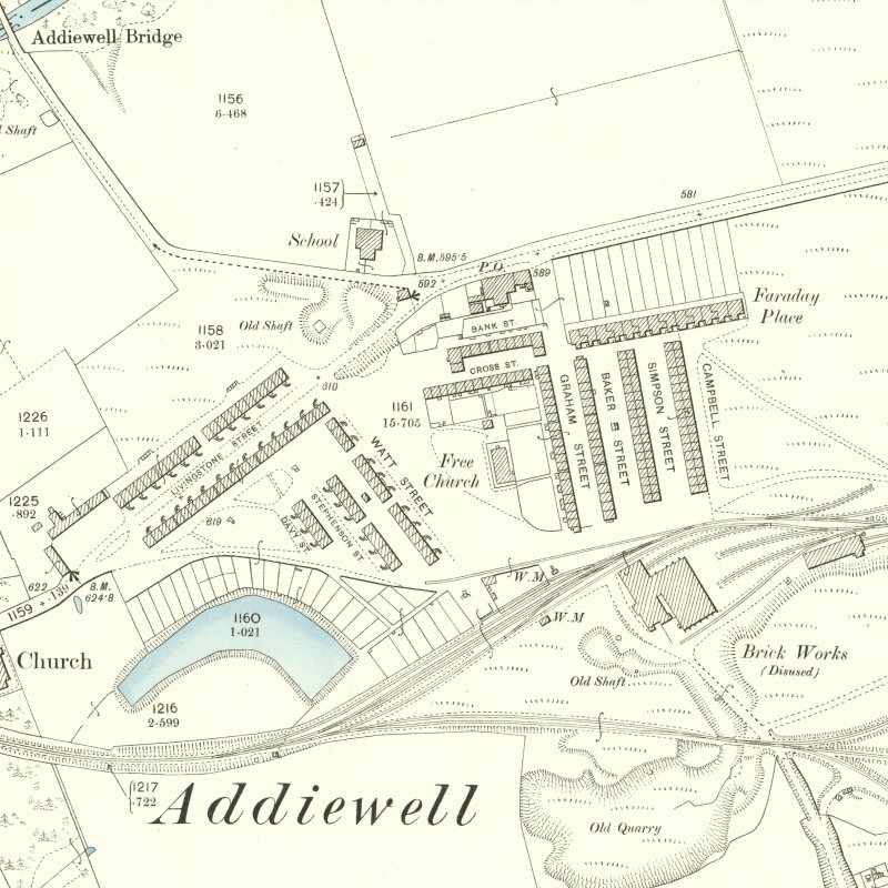 Addiewell Village, 25" OS map c.1895, courtesy National Library of Scotland
