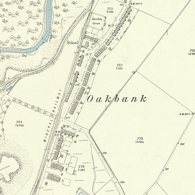 Oakbank - 25" OS map c.1895, courtesy National Library of Scotland
