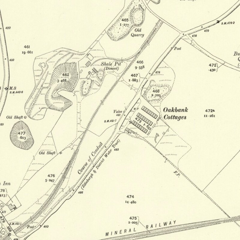 Straiton: Oakbank Cottages - 25" OS map c.1907, courtesy National Library of Scotland